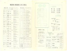 昭和35年7月1日現在職業別大阪市電話番号簿 0003ページのサムネイル