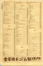昭和35年7月1日現在職業別大阪市電話番号簿 0010ページのサムネイル