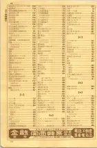 昭和35年7月1日現在職業別大阪市電話番号簿 0018ページのサムネイル