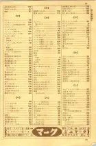 昭和35年7月1日現在職業別大阪市電話番号簿 0021ページのサムネイル