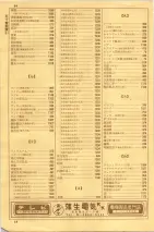 昭和35年7月1日現在職業別大阪市電話番号簿 0022ページのサムネイル