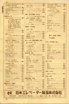昭和35年7月1日現在職業別大阪市電話番号簿 0026ページのサムネイル