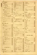 昭和35年7月1日現在職業別大阪市電話番号簿 0028ページのサムネイル