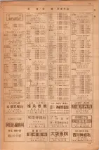 昭和35年7月1日現在職業別大阪市電話番号簿 0031ページのサムネイル