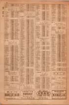 昭和35年7月1日現在職業別大阪市電話番号簿 0044ページのサムネイル