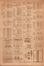 昭和35年7月1日現在職業別大阪市電話番号簿 0048ページのサムネイル