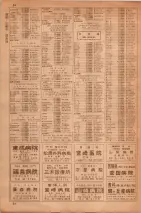 昭和35年7月1日現在職業別大阪市電話番号簿 0054ページのサムネイル