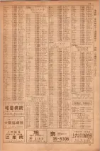 昭和35年7月1日現在職業別大阪市電話番号簿 0055ページのサムネイル