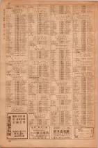 昭和35年7月1日現在職業別大阪市電話番号簿 0058ページのサムネイル