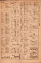 昭和35年7月1日現在職業別大阪市電話番号簿 0059ページのサムネイル