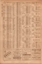 昭和35年7月1日現在職業別大阪市電話番号簿 0068ページのサムネイル