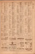 昭和35年7月1日現在職業別大阪市電話番号簿 0069ページのサムネイル