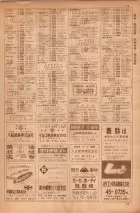 昭和35年7月1日現在職業別大阪市電話番号簿 0071ページのサムネイル