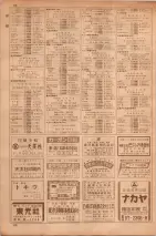 昭和35年7月1日現在職業別大阪市電話番号簿 0088ページのサムネイル