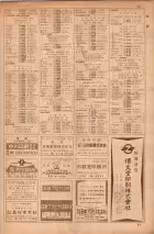 昭和35年7月1日現在職業別大阪市電話番号簿 0089ページのサムネイル