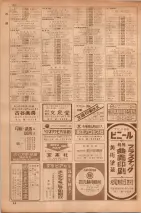 昭和35年7月1日現在職業別大阪市電話番号簿 0092ページのサムネイル
