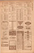 昭和35年7月1日現在職業別大阪市電話番号簿 0097ページのサムネイル