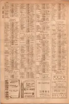 昭和35年7月1日現在職業別大阪市電話番号簿 0100ページのサムネイル
