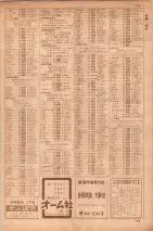 昭和35年7月1日現在職業別大阪市電話番号簿 0101ページのサムネイル