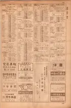 昭和35年7月1日現在職業別大阪市電話番号簿 0103ページのサムネイル