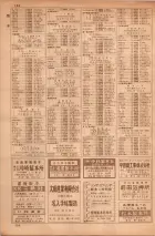 昭和35年7月1日現在職業別大阪市電話番号簿 0104ページのサムネイル