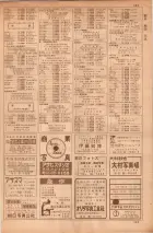 昭和35年7月1日現在職業別大阪市電話番号簿 0105ページのサムネイル