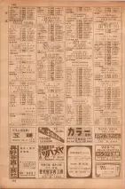 昭和35年7月1日現在職業別大阪市電話番号簿 0106ページのサムネイル