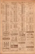 昭和35年7月1日現在職業別大阪市電話番号簿 0110ページのサムネイル