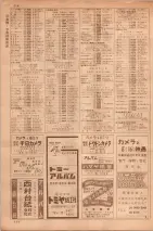昭和35年7月1日現在職業別大阪市電話番号簿 0112ページのサムネイル