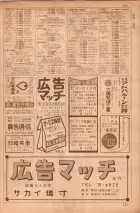 昭和35年7月1日現在職業別大阪市電話番号簿 0119ページのサムネイル