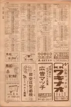 昭和35年7月1日現在職業別大阪市電話番号簿 0124ページのサムネイル