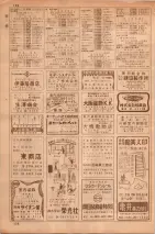 昭和35年7月1日現在職業別大阪市電話番号簿 0126ページのサムネイル