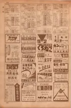 昭和35年7月1日現在職業別大阪市電話番号簿 0142ページのサムネイル