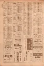 昭和35年7月1日現在職業別大阪市電話番号簿 0148ページのサムネイル