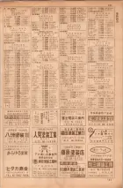 昭和35年7月1日現在職業別大阪市電話番号簿 0149ページのサムネイル