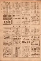 昭和35年7月1日現在職業別大阪市電話番号簿 0150ページのサムネイル