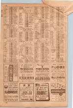 昭和35年7月1日現在職業別大阪市電話番号簿 0154ページのサムネイル