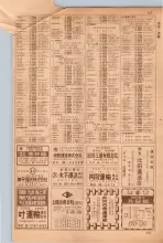 昭和35年7月1日現在職業別大阪市電話番号簿 0155ページのサムネイル
