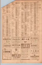 昭和35年7月1日現在職業別大阪市電話番号簿 0157ページのサムネイル