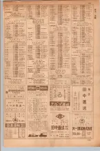 昭和35年7月1日現在職業別大阪市電話番号簿 0159ページのサムネイル