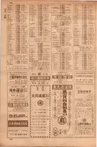 昭和35年7月1日現在職業別大阪市電話番号簿 0160ページのサムネイル