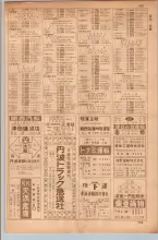 昭和35年7月1日現在職業別大阪市電話番号簿 0161ページのサムネイル