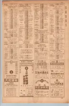 昭和35年7月1日現在職業別大阪市電話番号簿 0169ページのサムネイル