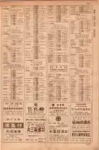 昭和35年7月1日現在職業別大阪市電話番号簿 0175ページのサムネイル