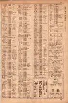 昭和35年7月1日現在職業別大阪市電話番号簿 0179ページのサムネイル