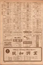 昭和35年7月1日現在職業別大阪市電話番号簿 0180ページのサムネイル