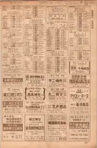 昭和35年7月1日現在職業別大阪市電話番号簿 0181ページのサムネイル