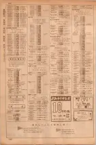 昭和35年7月1日現在職業別大阪市電話番号簿 0190ページのサムネイル