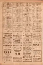 昭和35年7月1日現在職業別大阪市電話番号簿 0194ページのサムネイル