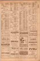 昭和35年7月1日現在職業別大阪市電話番号簿 0203ページのサムネイル